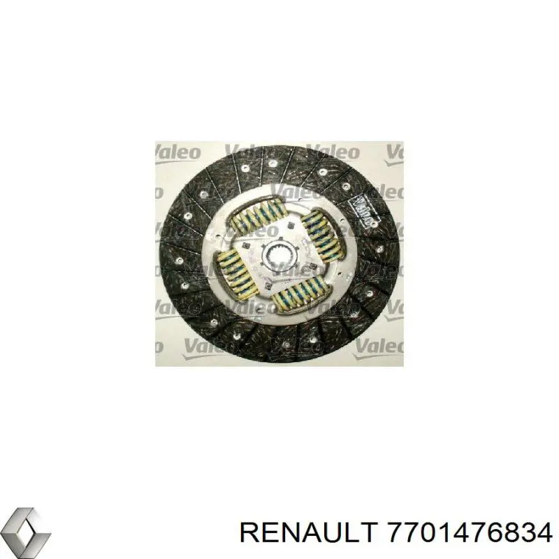 7701476834 Renault (RVI)