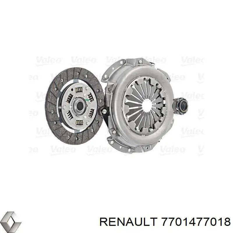 Comprar 7701477018 Renault (RVI) Kit de embrague completo