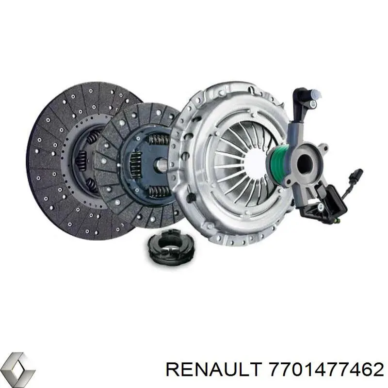 Comprar 7701477462 Renault (RVI) Kit de embrague completo