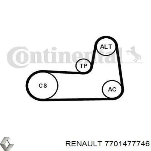 7701477746 Renault (RVI) correa de transmisión