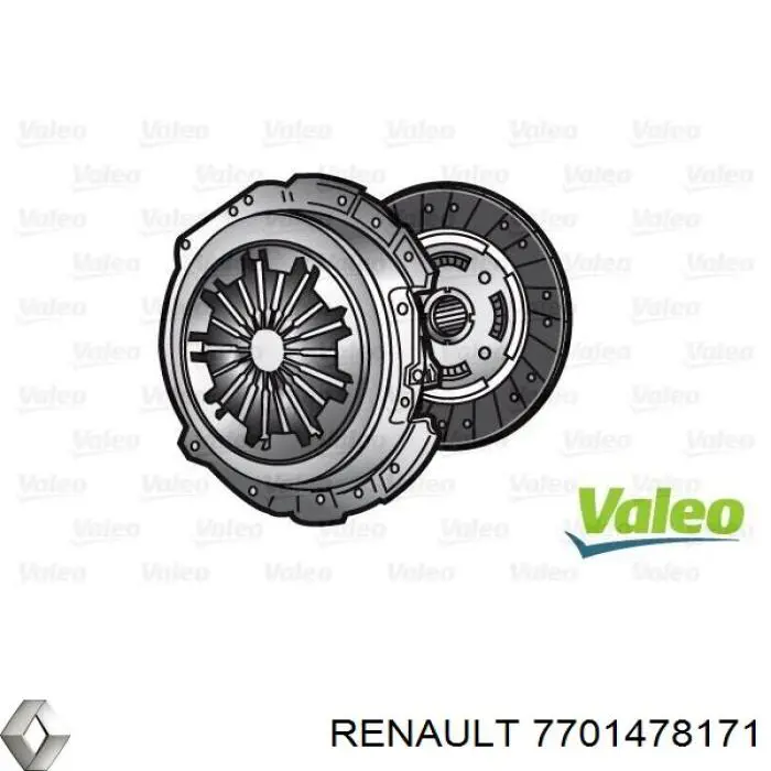 Comprar 7701478171 Renault (RVI) Kit de embrague completo