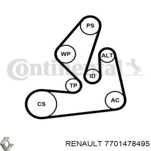 7701478495 Renault (RVI) correa de transmisión