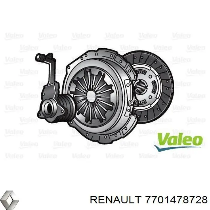 Mecanismo de embrague Renault (RVI) 7701478728 precio, desde 103,09 EUR
