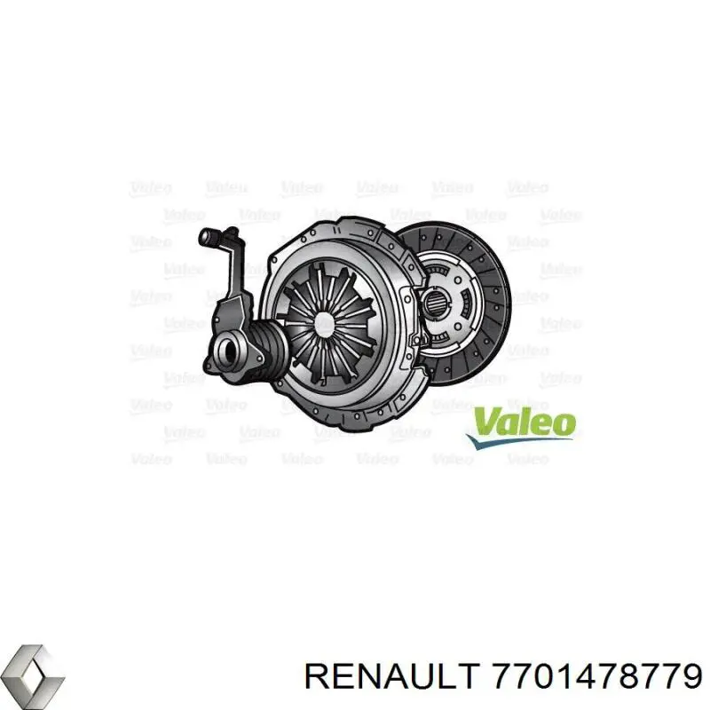 7701478779 Renault (RVI) Embrague motor