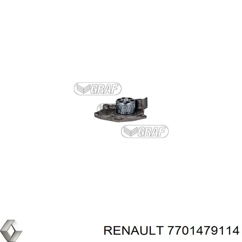 Bomba de agua 7701479114 Renault (RVI)
