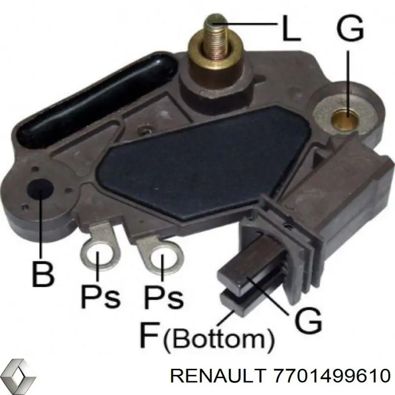 7701499610 Renault (RVI) alternador