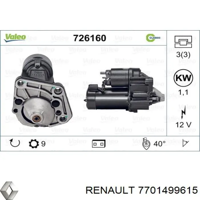 7701499615 Renault (RVI) motor de arranque