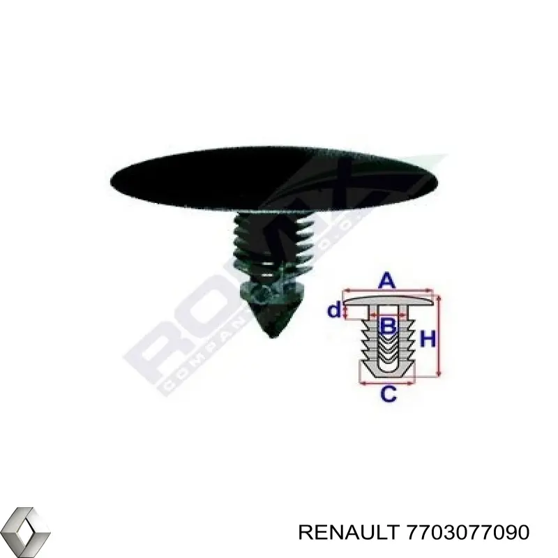 Comprar C40135 Romix Clip de tapicería de la tapa del maletero