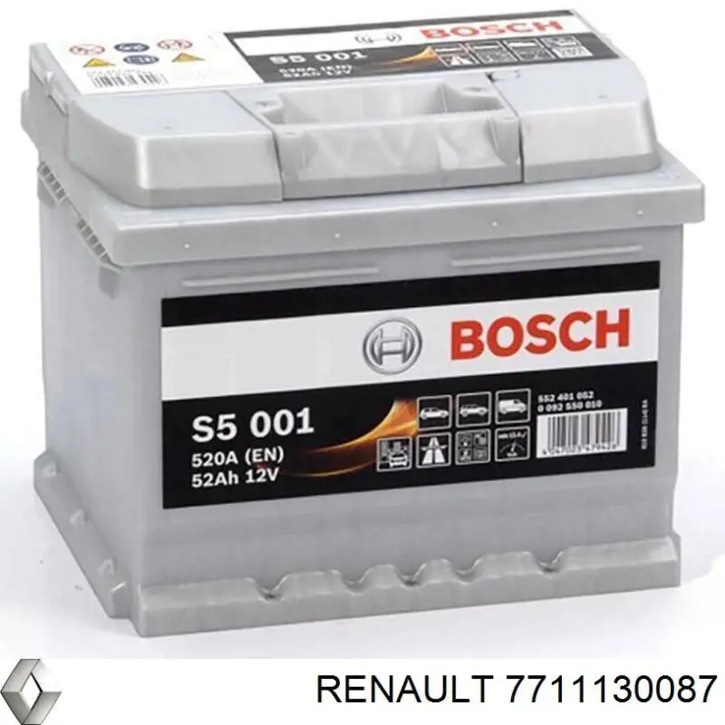 Batería de Arranque Renault (RVI) (7711130087)