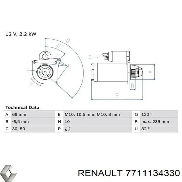 Burro de arranque  Renault (RVI) 7711134330 precio, desde 76,95 EUR