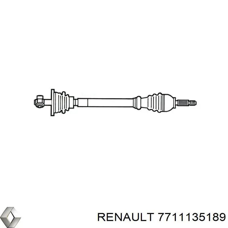 Comprar 7711135189 Renault (RVI) 