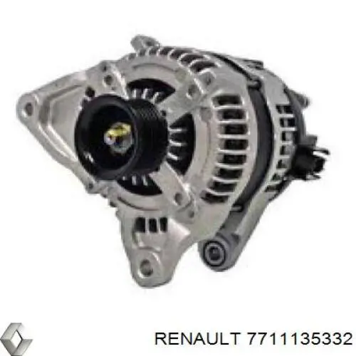 Renault Megane 2 LM0, LM1