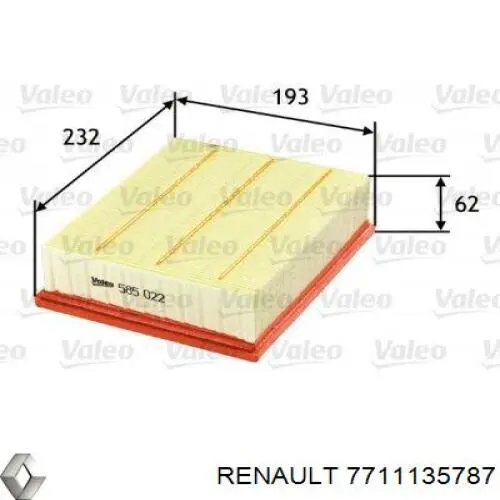 7711135787 Renault (RVI) radiador refrigeración del motor