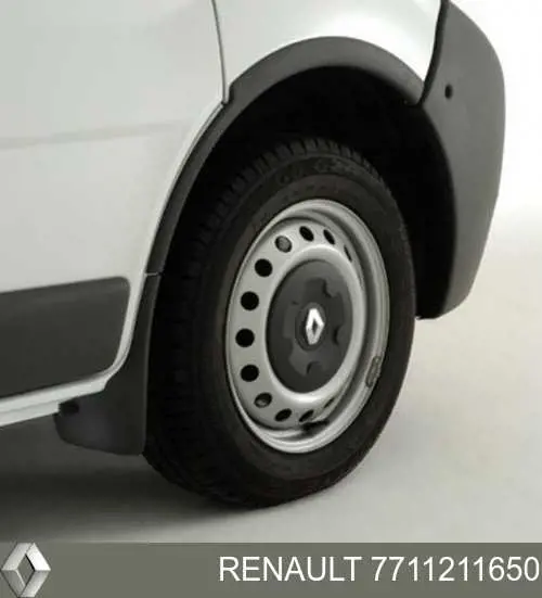  Guardabarros delanteros Renault Trafic 2