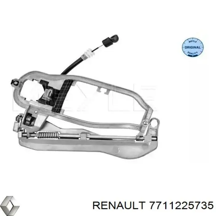 Kit de faldillas guardabarro traseros para Renault Scenic (JM)