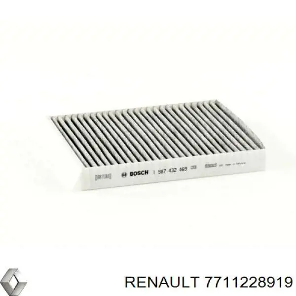 Filtro de cabina Renault (RVI) 7711228919 precio, desde 14,27 EUR