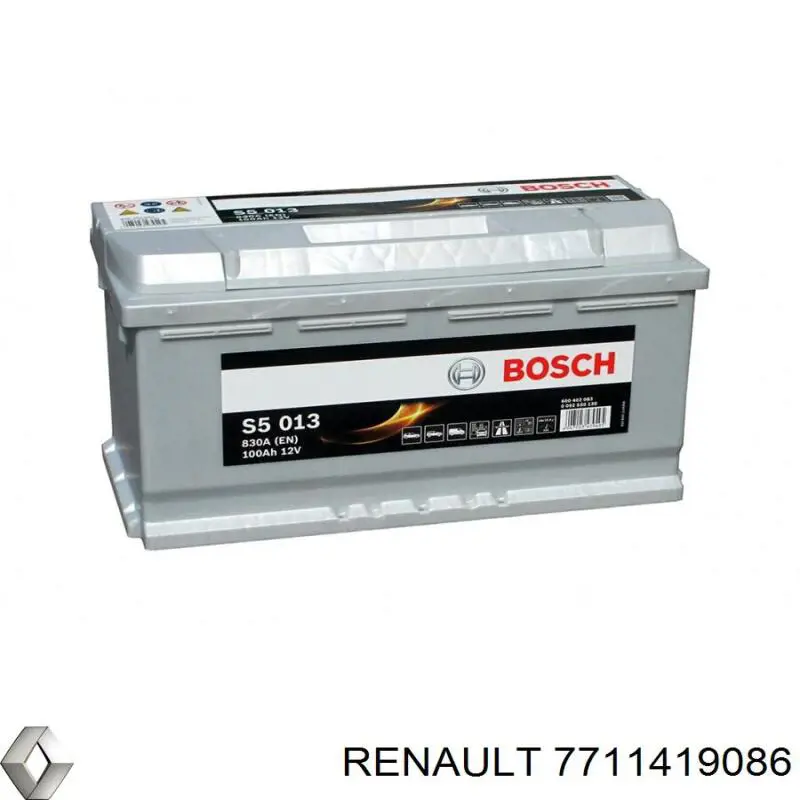 Batería de Arranque Renault (RVI) (7711419086)