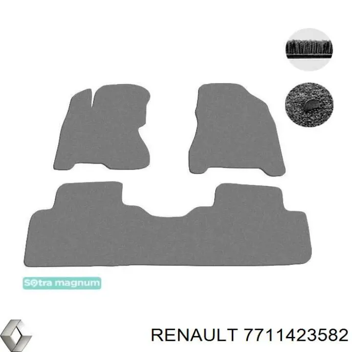 7711423582 Renault (RVI)