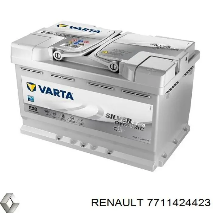 Batería Renault (RVI) 7711424423