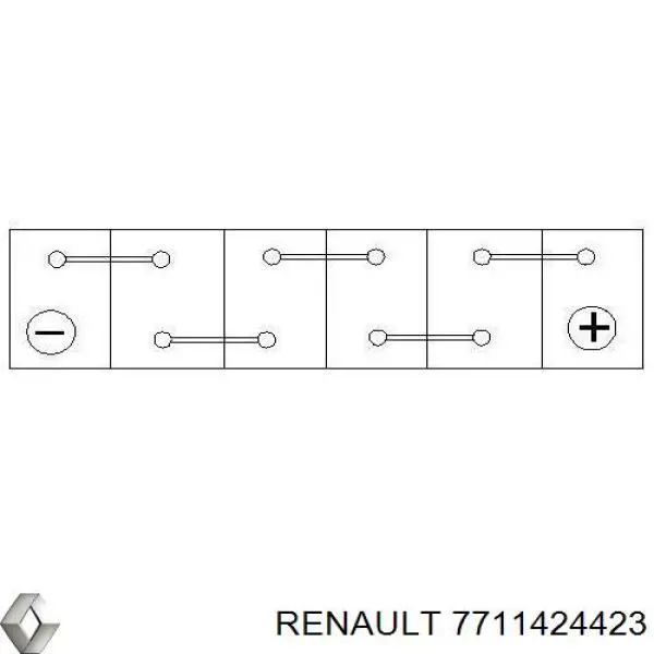 7711424423 Renault (RVI) Batería Start-Stop