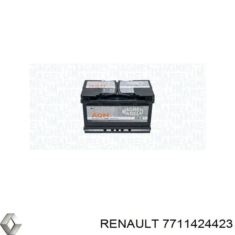 Batería de arranque Renault (RVI) 7711424423 precio, desde 339,53 EUR