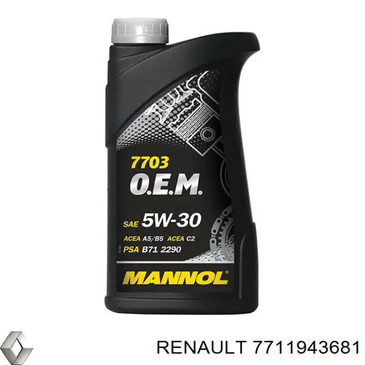  Renault (RVI) 7711943681 precio, desde 94,91 EUR