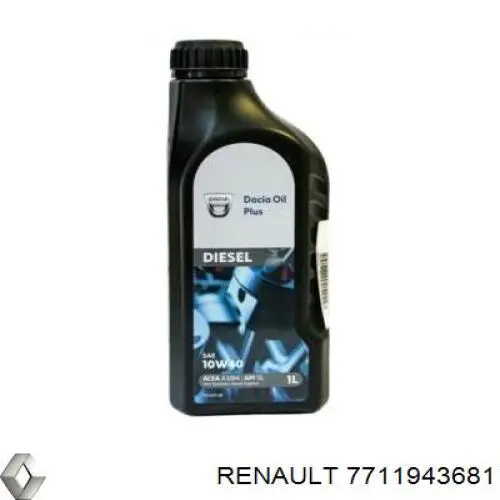 Comprar 7711943681 Renault (RVI) 