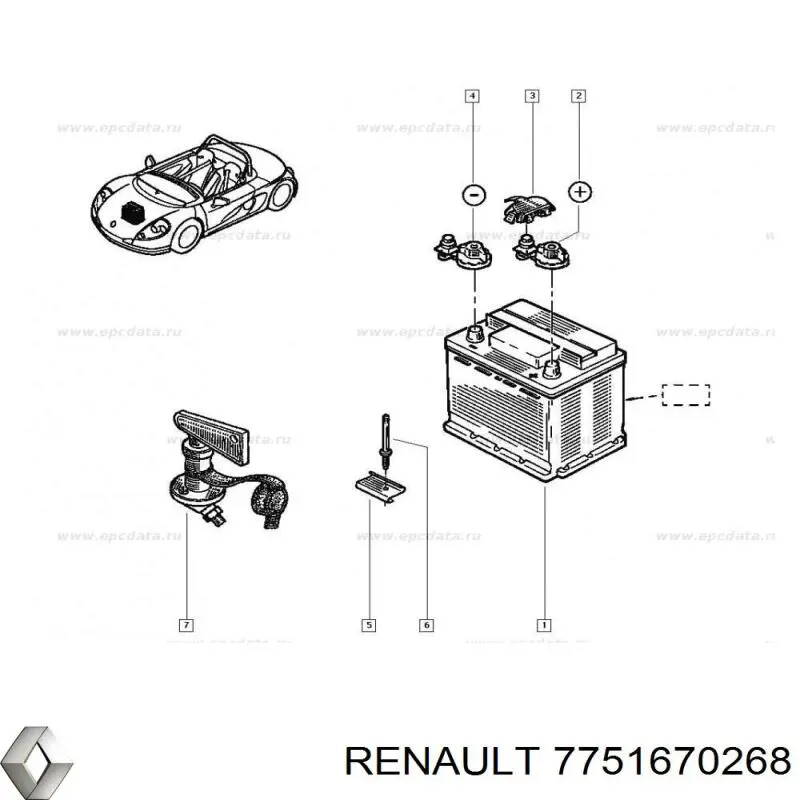 7751670268 Renault (RVI) bisagra, capó del motor izquierda