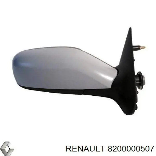 8200000507 Renault (RVI) cubierta de espejo retrovisor derecho