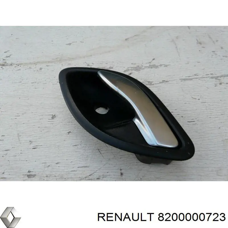 8200000723 Renault (RVI) Manija interior izquierda delantera/trasera de puerta