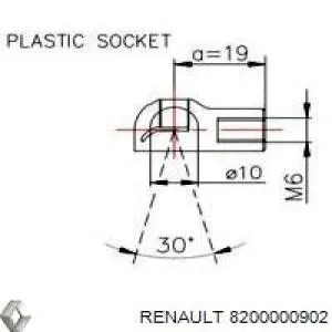 8200000902 Renault (RVI) Amortiguador de porton