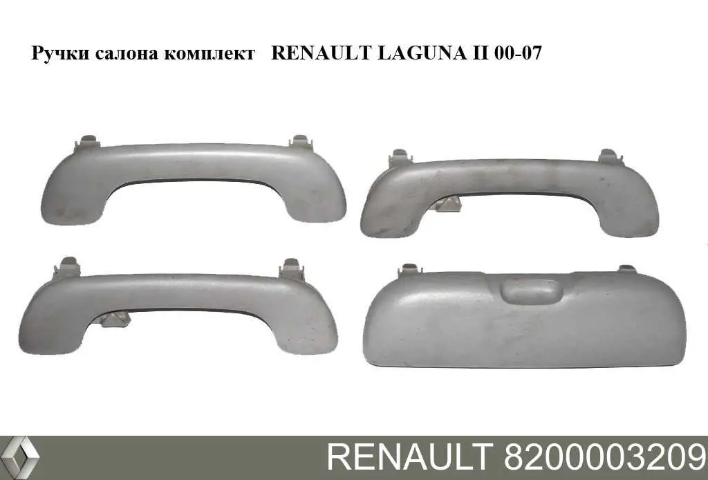 Asa de techo Renault (RVI) 8200003209 precio, desde 34,85 EUR