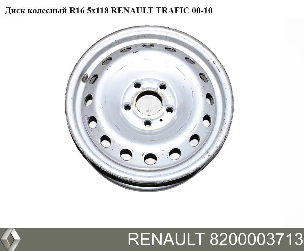 Llantas de acero (Estampado) para Renault Trafic (JL)