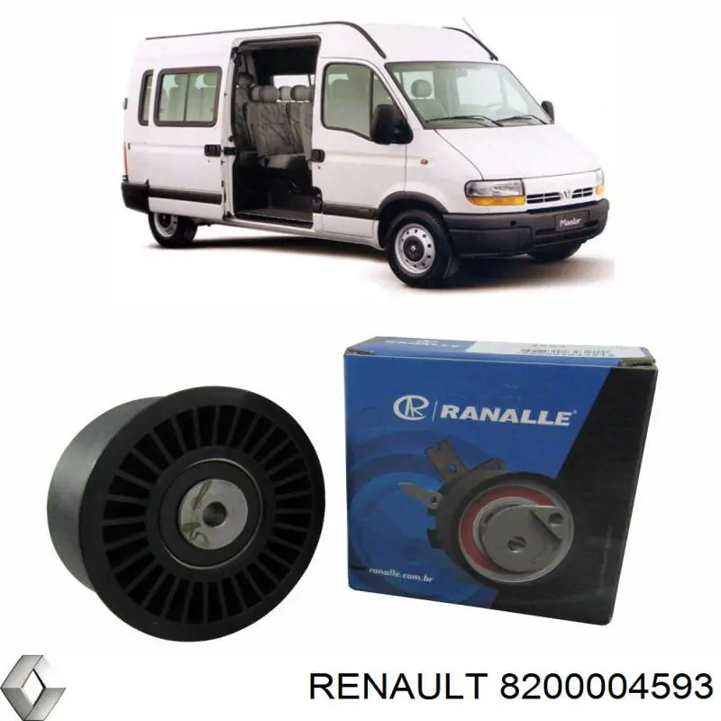 Rodillo intermedio de correa dentada Renault Master 2 HD, FD