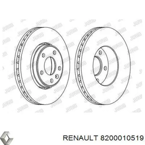 Freno de disco delantero Renault Trafic 2 FL