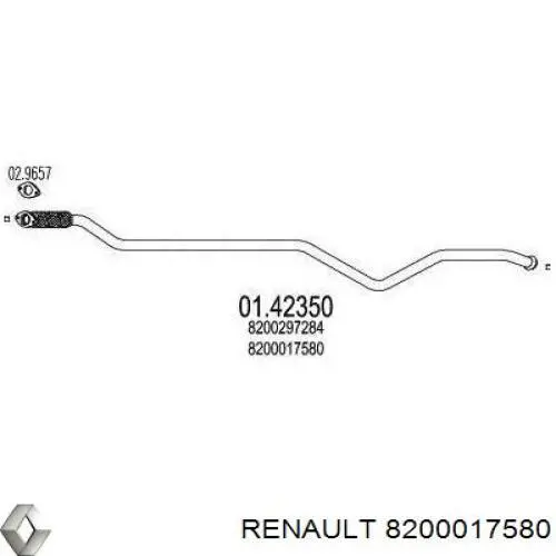 Comprar BM50028 BM Catalysts Silenciador central