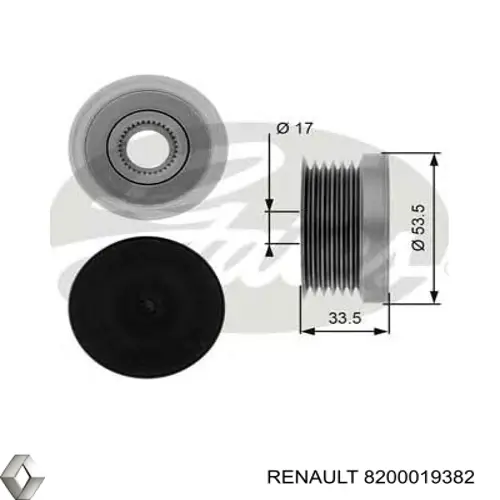 Aire acondicionado capacitor Renault (RVI) 8200019382 precio, desde 87,13 EUR