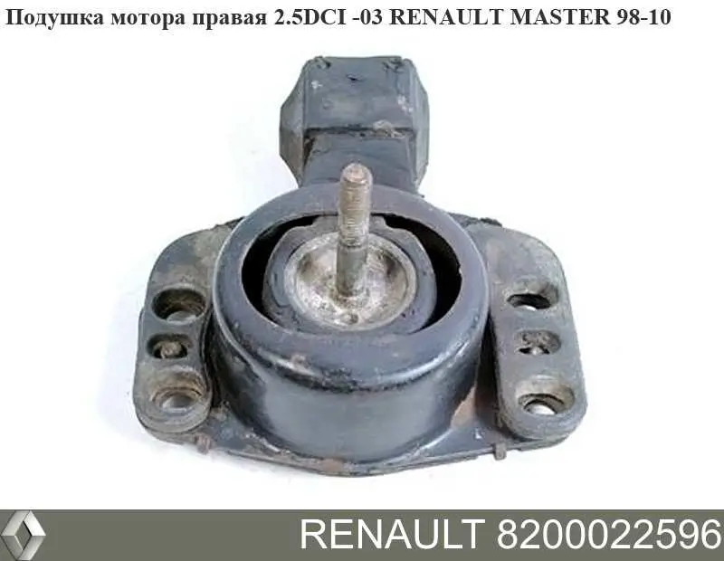 Comprar 8200022596 Renault (RVI) Soporte de motor derecho