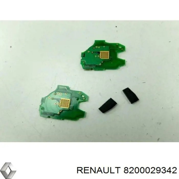 Diagrama de fusibles para Renault Scenic I JA0, JA1, FA0