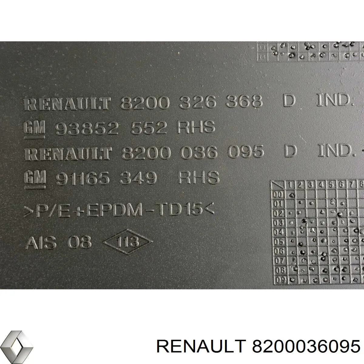 Moldura de salpicadera trasera derecha Renault (RVI) 8200036095 precio, desde 29,83 EUR