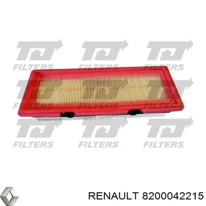 Comprar 8200042215 Renault (RVI) Caja del filtro de aire