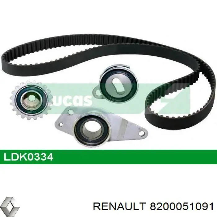 Polea correa distribución Renault (RVI) 8200051091 precio, desde 20,96 EUR