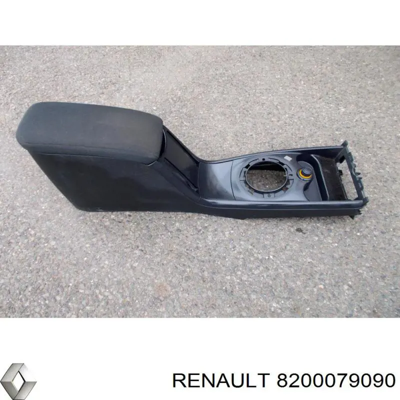 Consola central para Renault Megane (KM0)