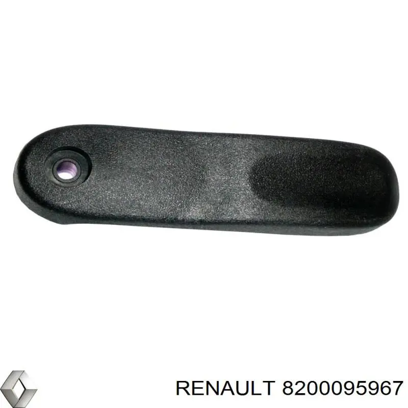 Manija interior izquierda de puerta trasera batiente Renault (RVI) 8200095967 precio, desde 18,91 EUR