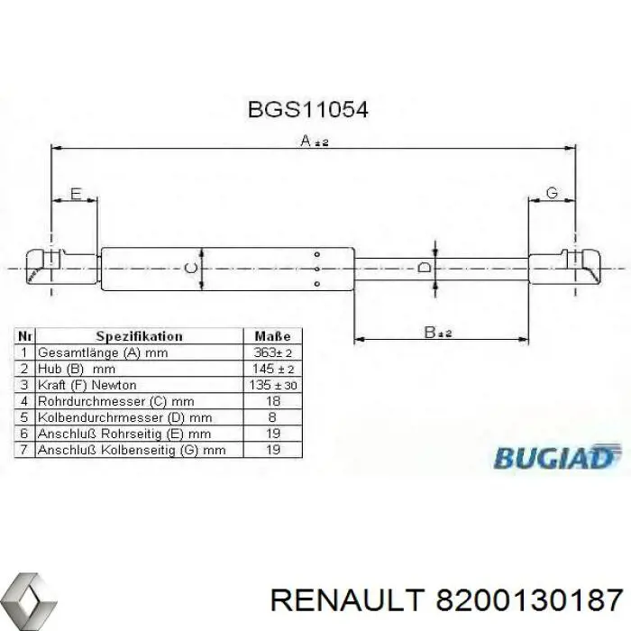 8200130187 Renault (RVI) amortiguador para porton trasero (3/5 puertas traseras (lisas)