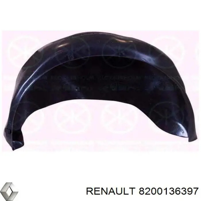 Guardabarros interior, aleta trasera, izquierdo para Renault Scenic (JM0)