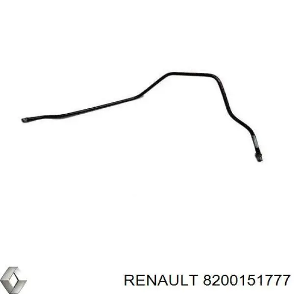 Latiguillo de embrague para Renault Scenic (JM0)