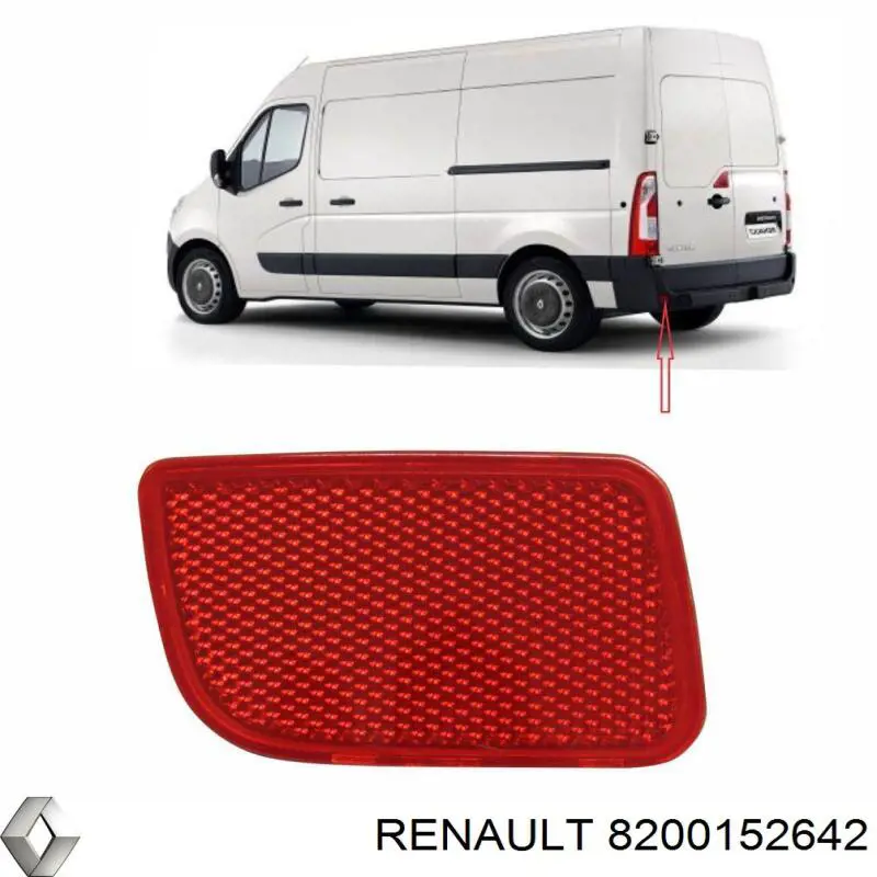 Reflector trasero izquierdo del parachoques 8200152642 Renault (RVI)