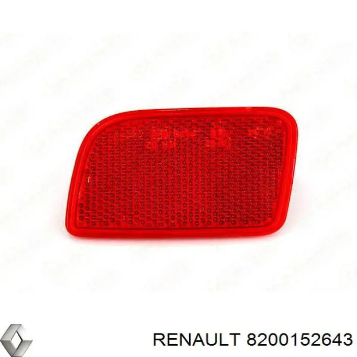 Reflector, paragolpes trasero, derecho para Renault Scenic (JM0)