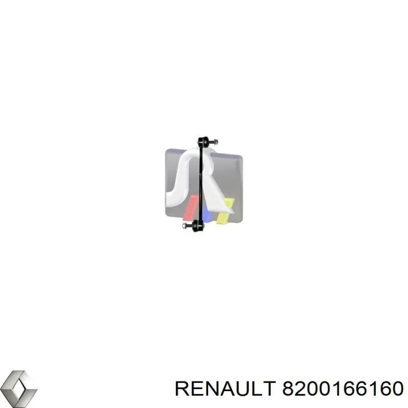 Comprar 8200166160 Renault (RVI) Bieleta estabilizadora delantera